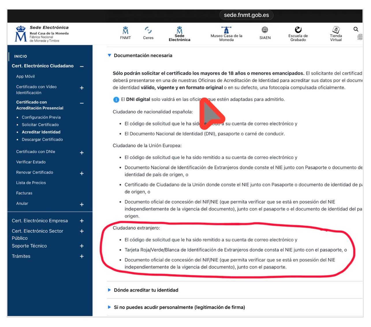 Documentación requerida por tipo de ciudadano según la sede de la FNMT