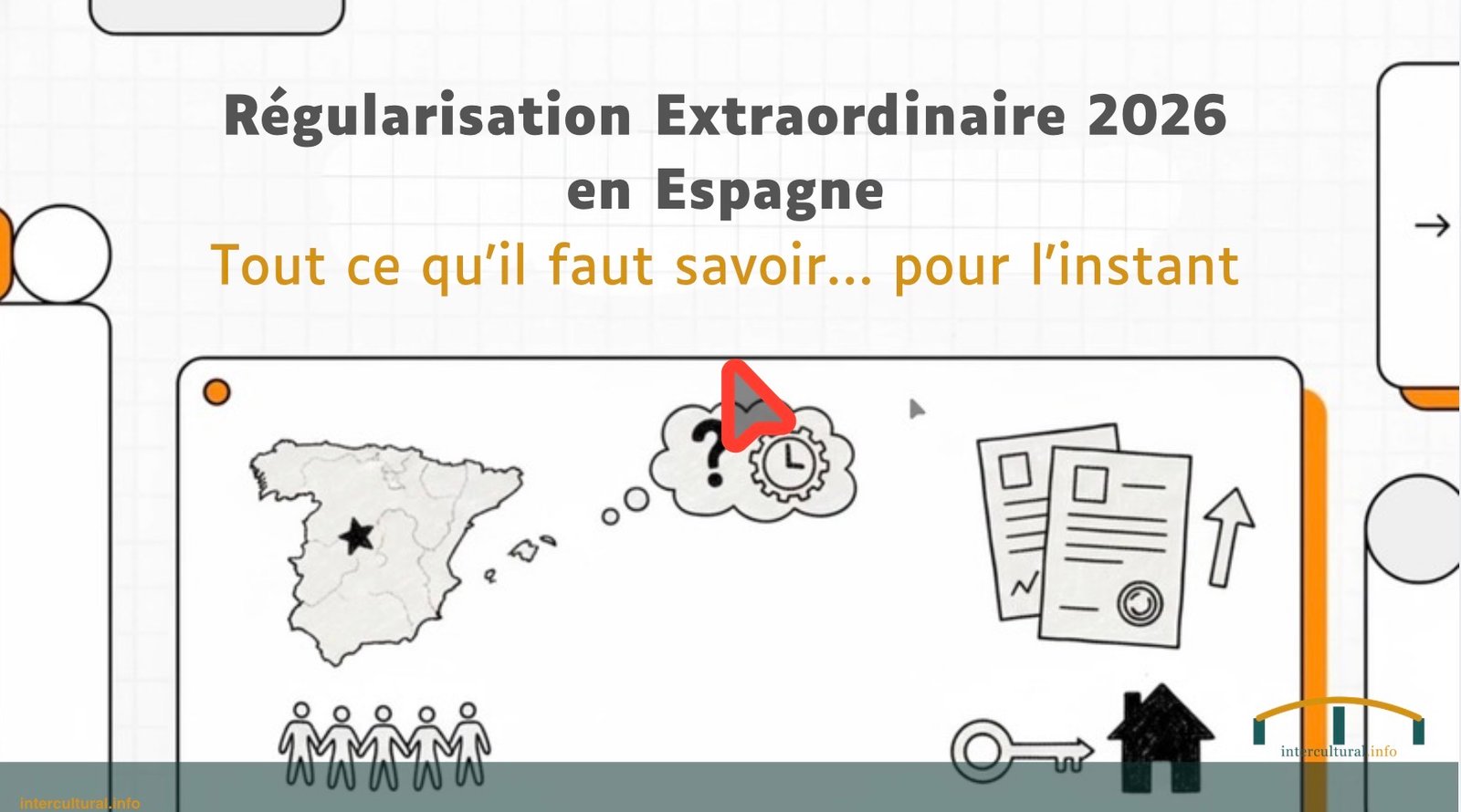 Régularisation extraordinaire 2026 en Espagne : ce que l’on sait, qui peut en bénéficier et ce que vous devez faire dès maintenant